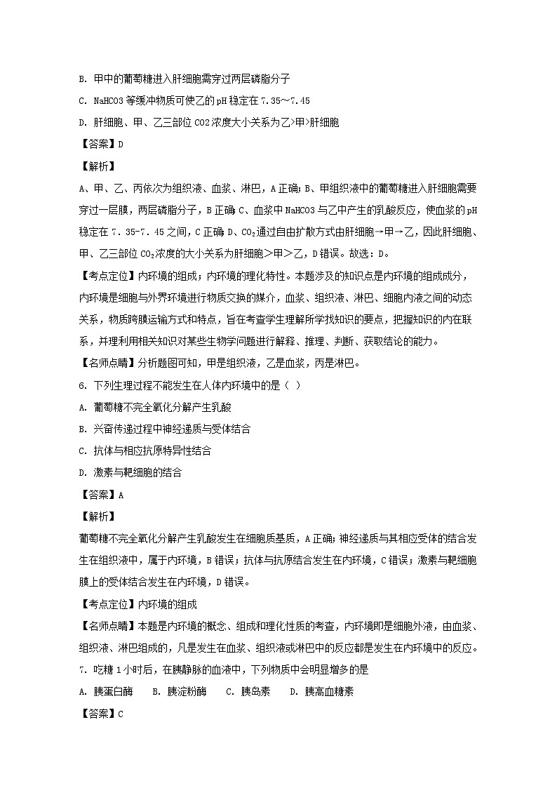 2018-2019学年吉林省汪清县第六中学高二上学期期末考试生物试题 解析版03
