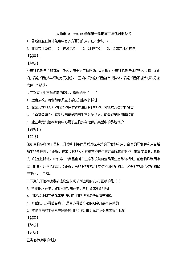 2018-2019学年山西省太原市高二上学期期末考试生物试题 解析版01