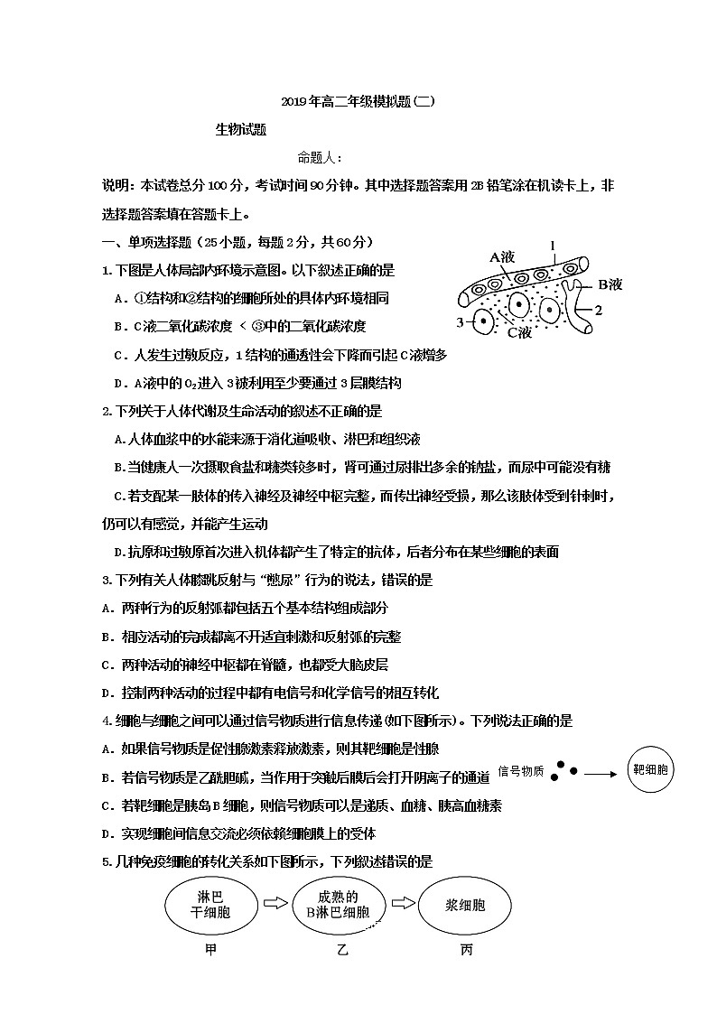 2018-2019学年山西省祁县中学高二上学期期末模拟二考试生物试题 Word版01