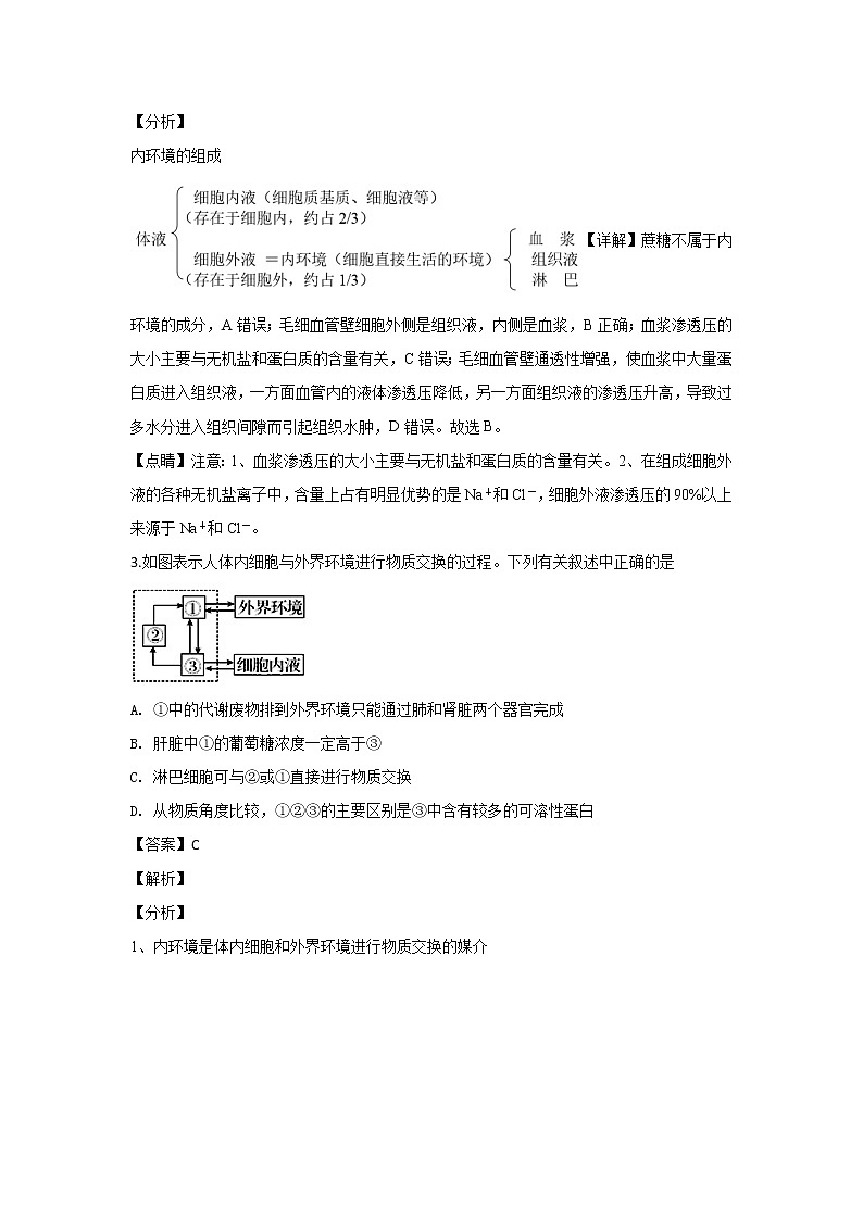 2018-2019学年天津市七校高二上学期期末考试生物试题 解析版02