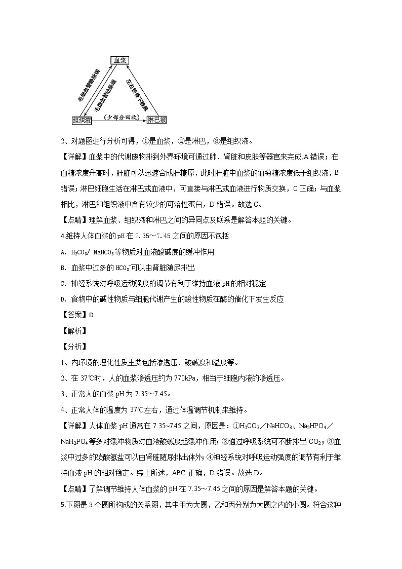 2018-2019学年天津市七校高二上学期期末考试生物试题 解析版03