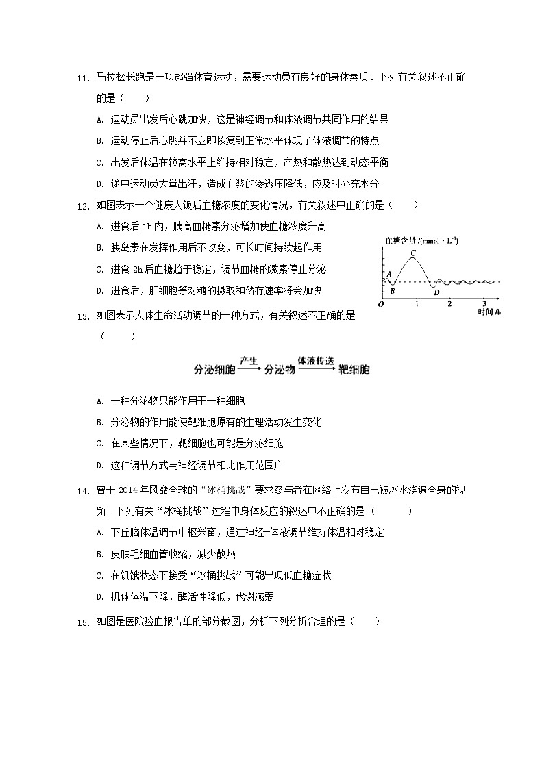 2018-2019学年福建省福州市八县(市)协作校高二上学期期末联考生物试题 Word版第3页