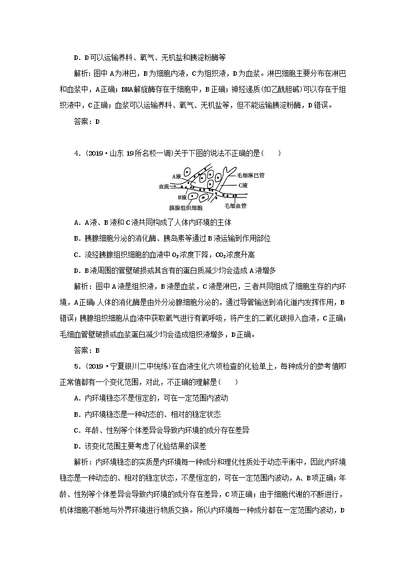 2021高考生物一轮复习课时作业30人体的内环境与稳态含解析第2页