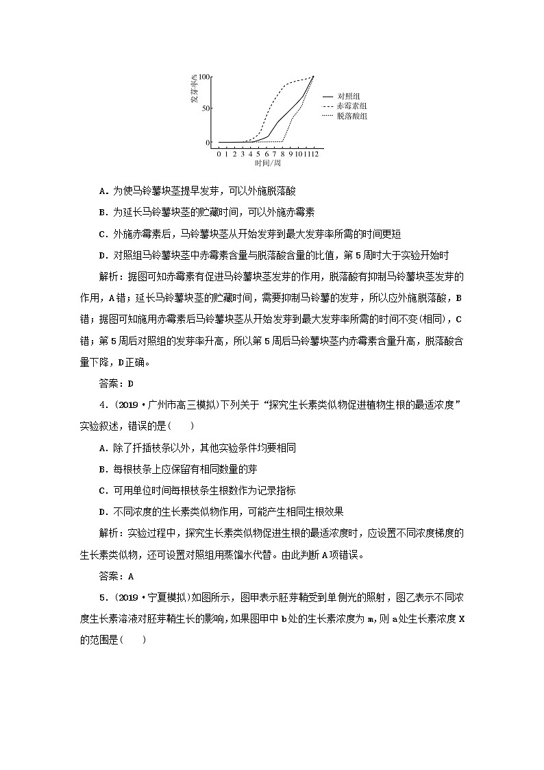 2021高考生物一轮复习课时作业35植物的激素调节含解析第2页