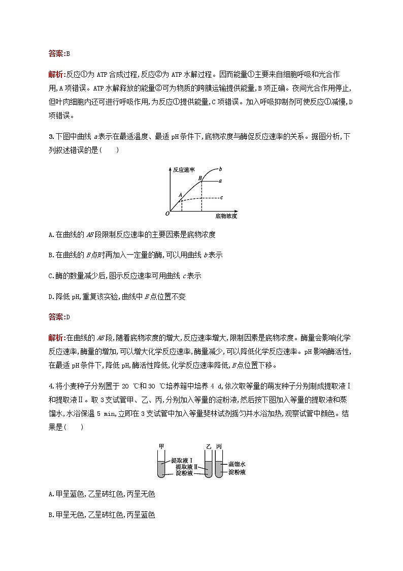 广西专用2020高考生物二轮复习专题能力训练3酶和ATP含解析03