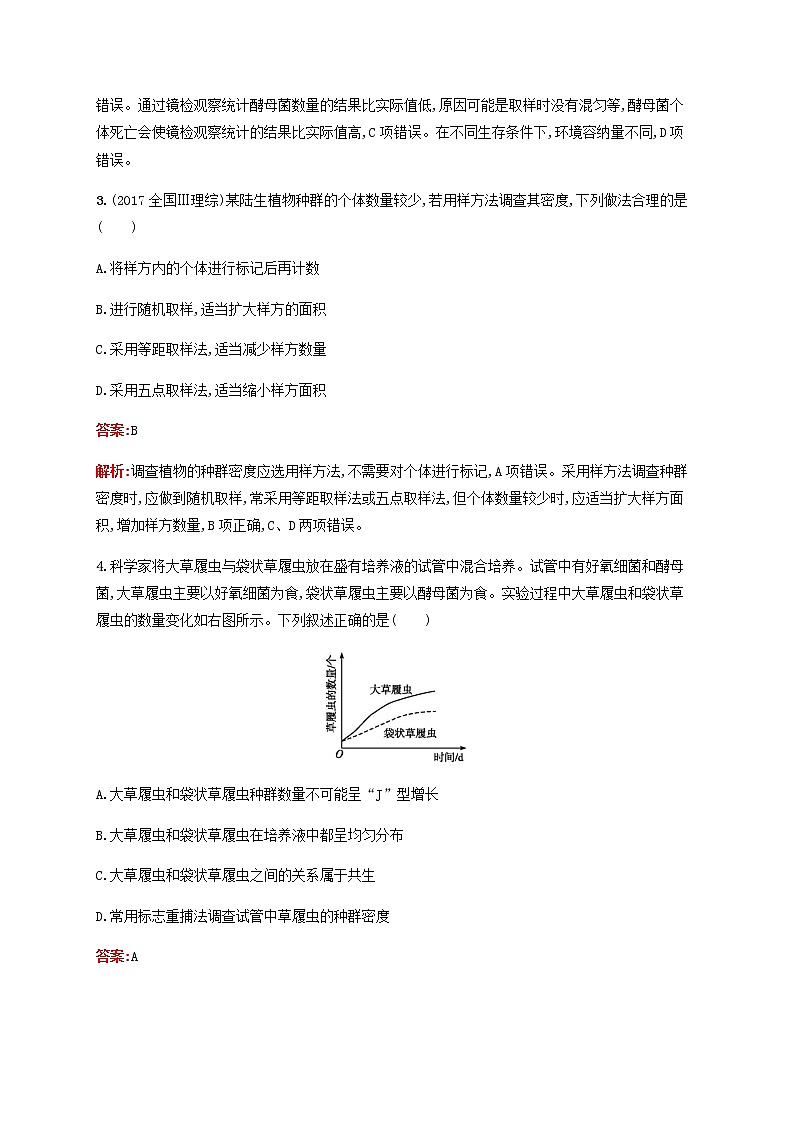 广西专用2020高考生物二轮复习专题能力训练13种群群落含解析03