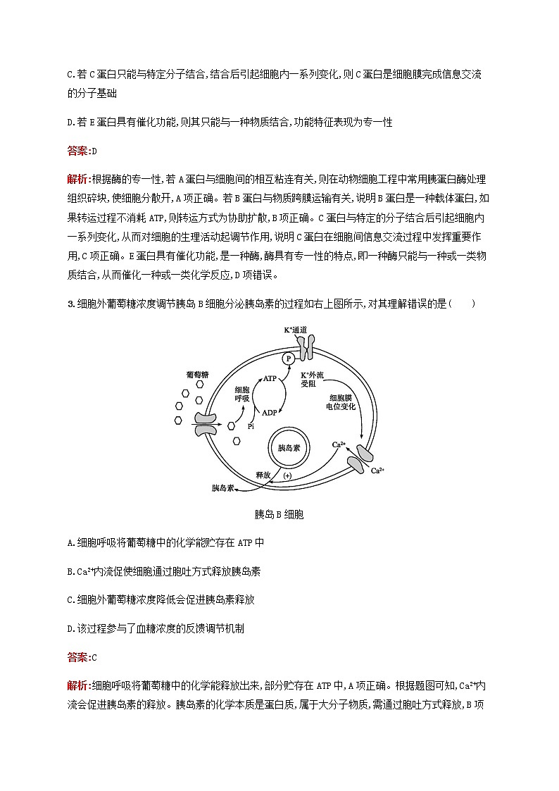 广西专用2020高考生物二轮复习题型专项训练1图示图解类含解析第2页
