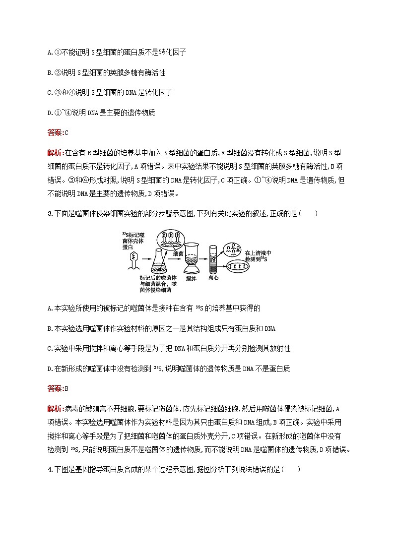 广西专用2020高考生物二轮复习选择题考前抢分训练4遗传的细胞基础与分子基础含解析02