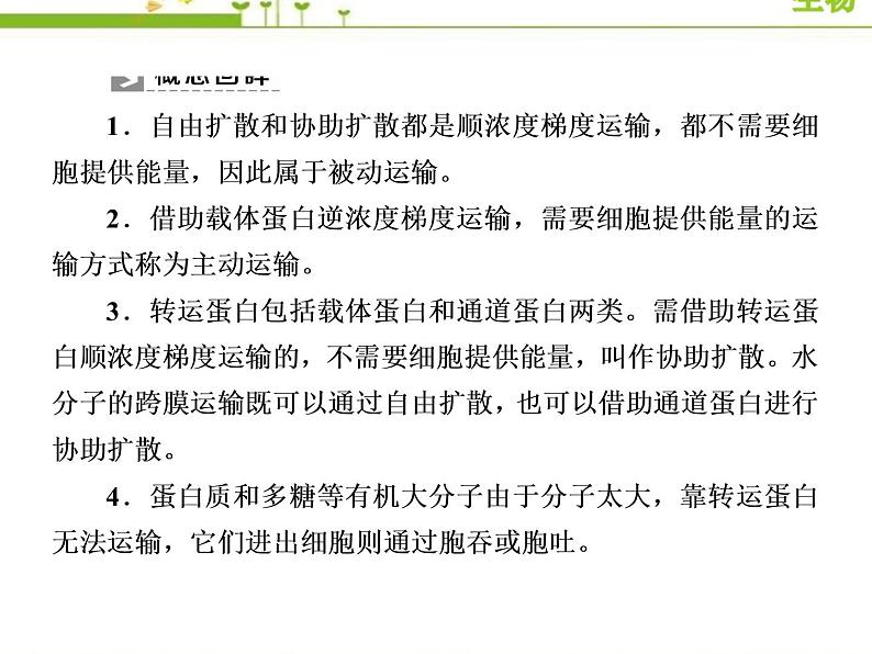 (新)人教版高中生物必修1教学课件:章末整合提升4 细胞的物质输入和输出03