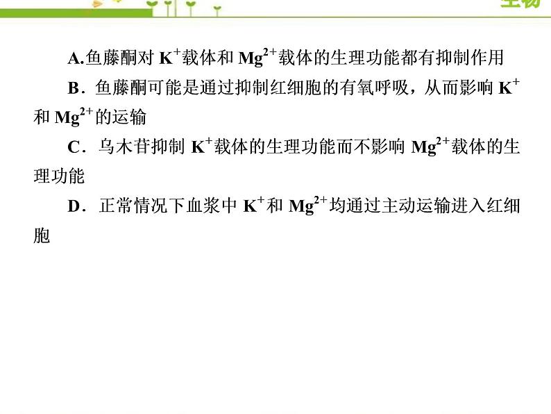 (新)人教版高中生物必修1教学课件:章末整合提升4 细胞的物质输入和输出05