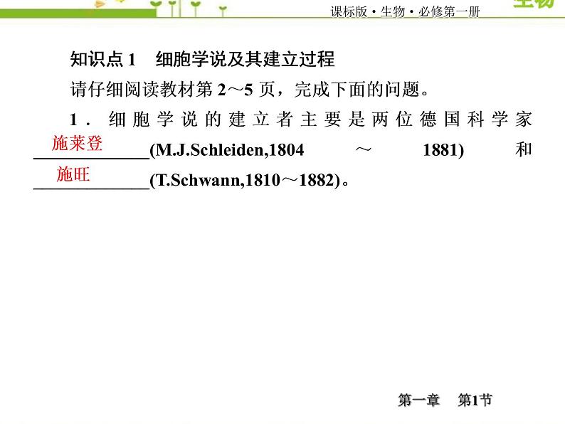 (新)人教版高中生物必修1教学课件:1-1细胞是生命活动的基本单位06