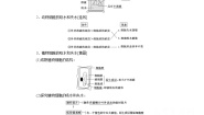 高中生物人教版 (新课标)必修1《分子与细胞》第1节 物质跨膜运输的实例精品导学案