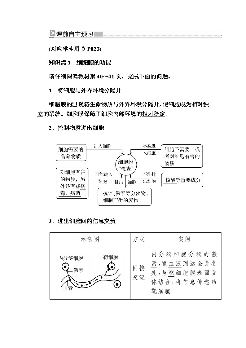 (新)人教版高中生物必修1教学讲义:3-1细胞膜的结构和功能02