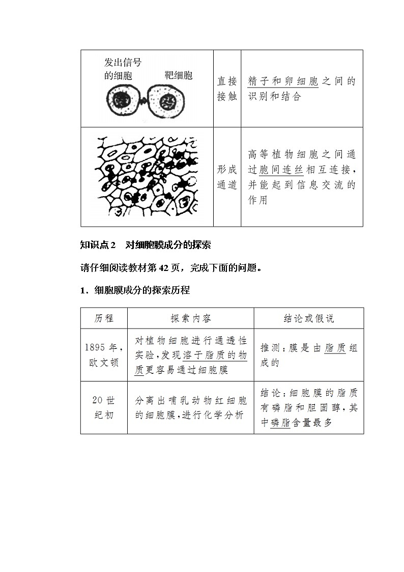 (新)人教版高中生物必修1教学讲义:3-1细胞膜的结构和功能03