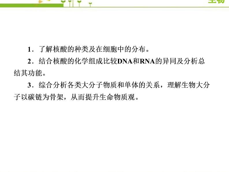 (新)人教版高中生物必修1教学课件:2-5核酸是遗传信息的携带者03