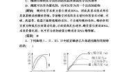 高中生物人教版 (新课标)必修1《分子与细胞》第五章 细胞的能量供应和利用综合与测试精品同步练习题