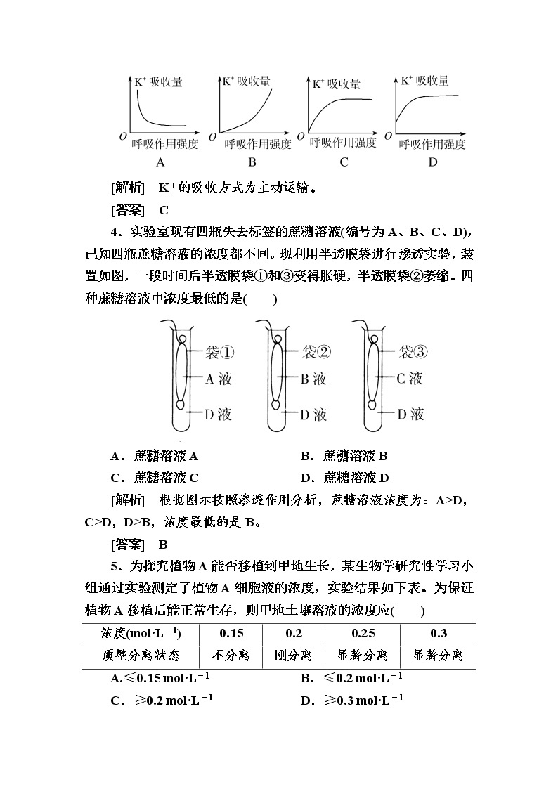 （新）人教版高中生物必修1单元质量检测：4　细胞的物质输入和输出（含解析）02