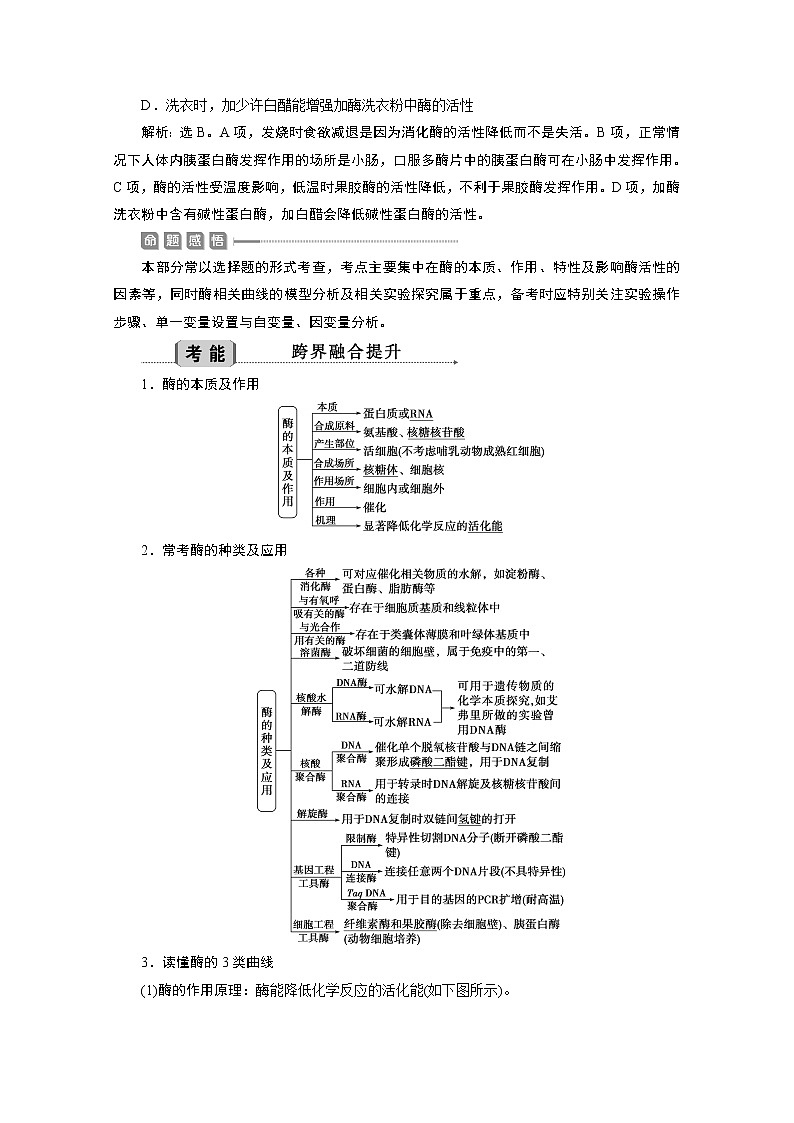 2020江苏高考生物二轮讲义:1专题四 细胞内的酶与ATP第3页