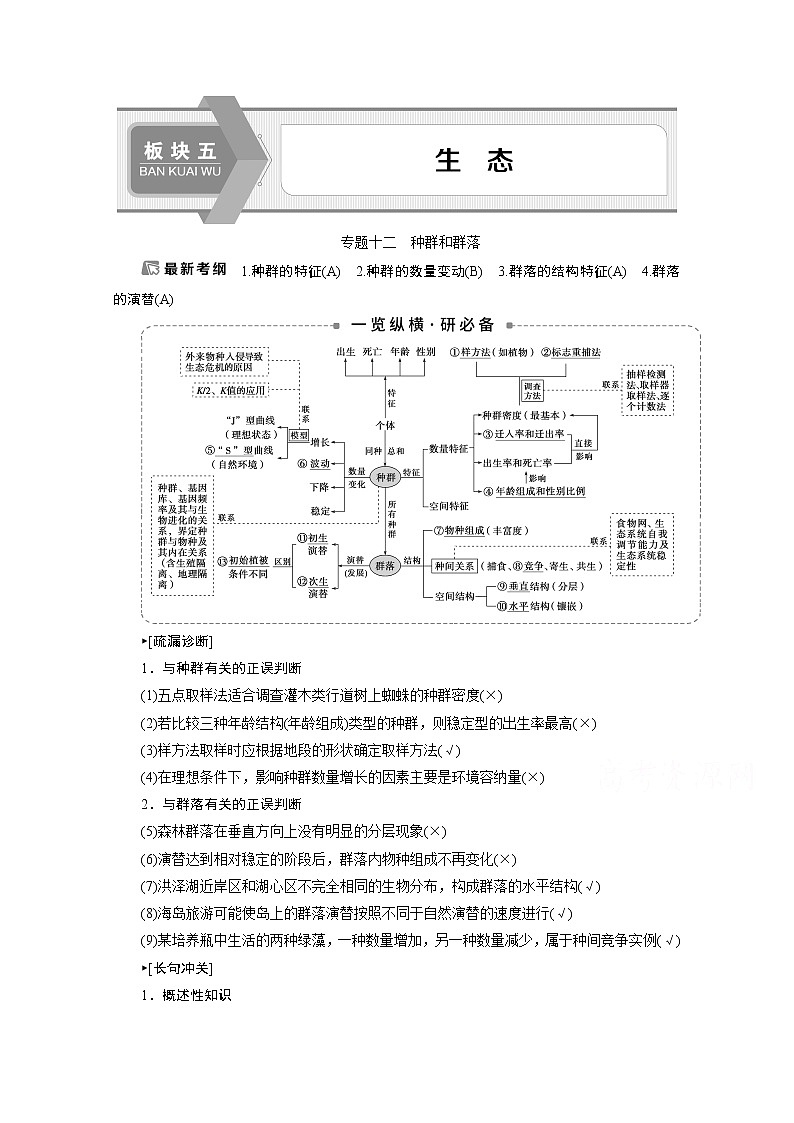 2020江苏高考生物二轮讲义:1专题十二 种群和群落第1页