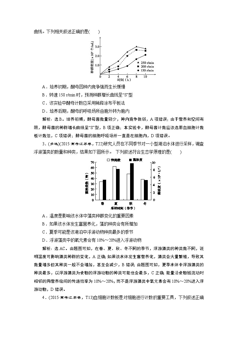 2020江苏高考生物二轮讲义:1专题十二 种群和群落第3页