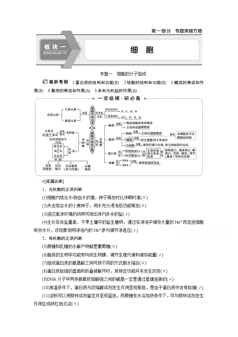 2020江苏高考生物二轮讲义:1专题一 细胞的分子组成第1页
