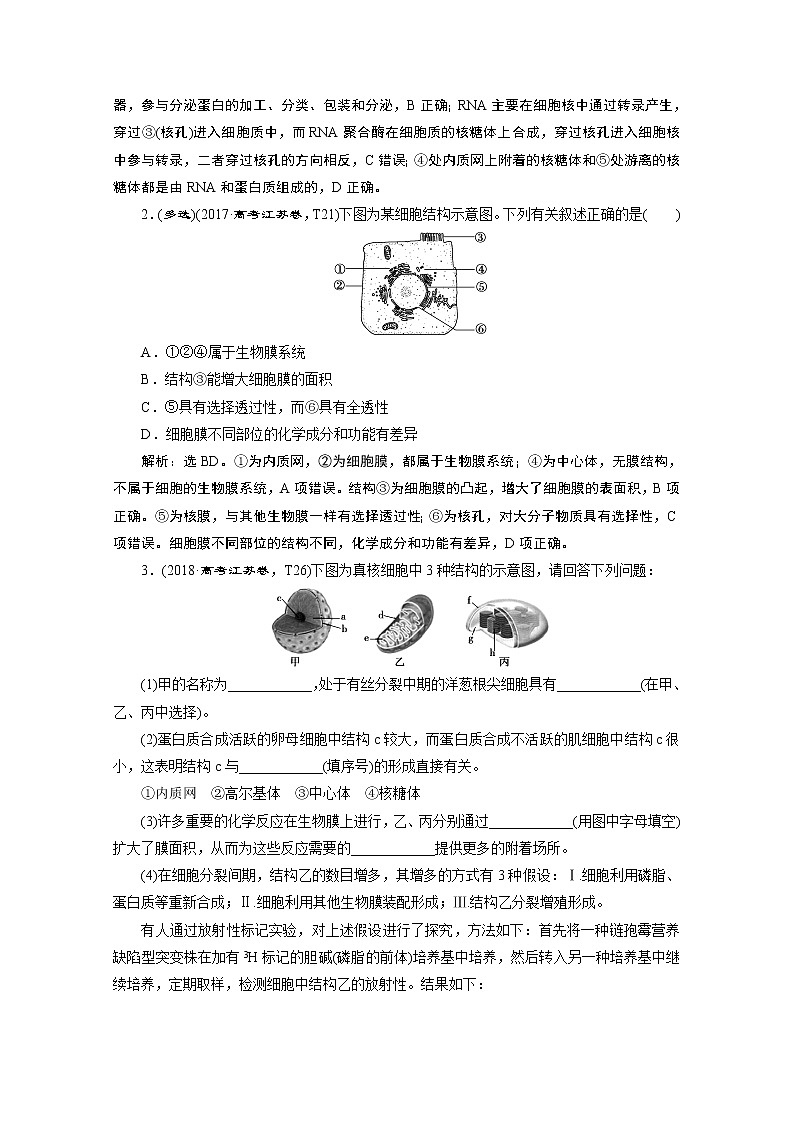 2020江苏高考生物二轮讲义:2专题二 细胞的基本结构第3页
