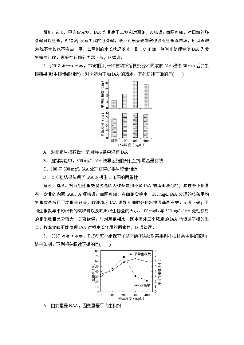 2020江苏高考生物二轮讲义:3专题十一 植物的激素调节第3页