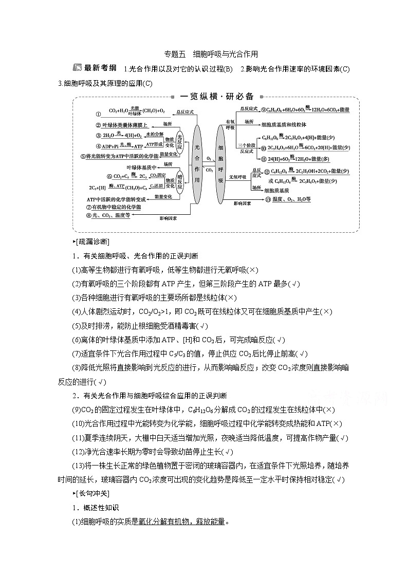 2020江苏高考生物二轮讲义:2专题五 细胞呼吸与光合作用第1页