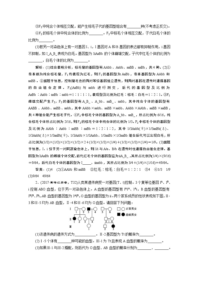 2020江苏高考生物二轮讲义:2专题七 遗传的基本规律和人类遗传病第3页