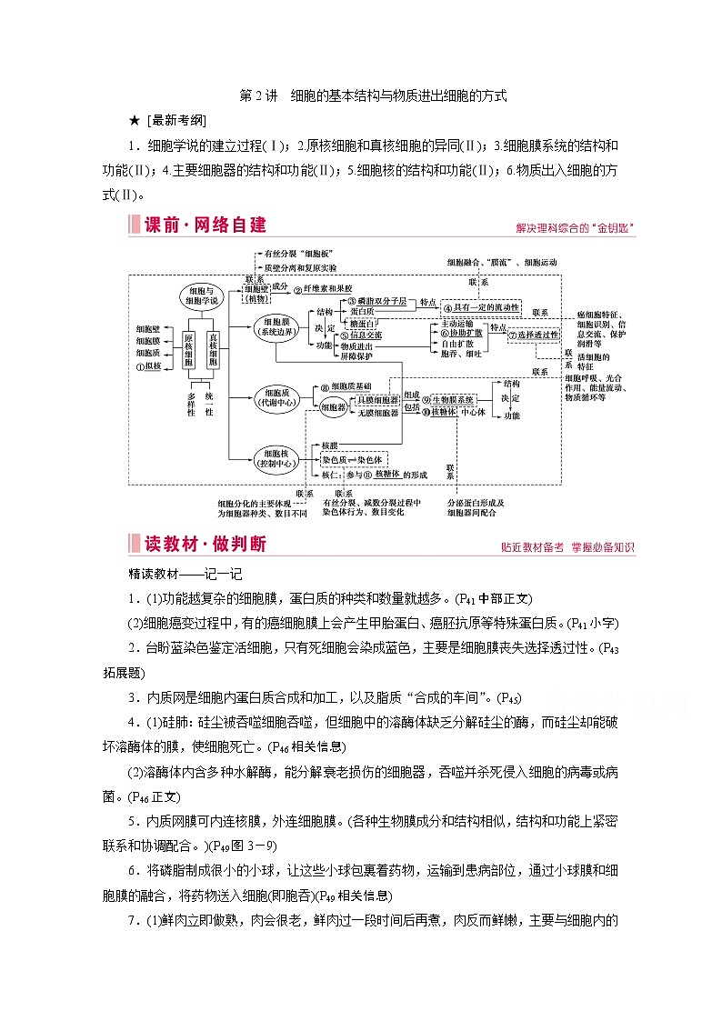 2020屆高考生物二輪教師用書：第2講　細(xì)胞的基本結(jié)構(gòu)與物質(zhì)進(jìn)出細(xì)胞的方式第1頁