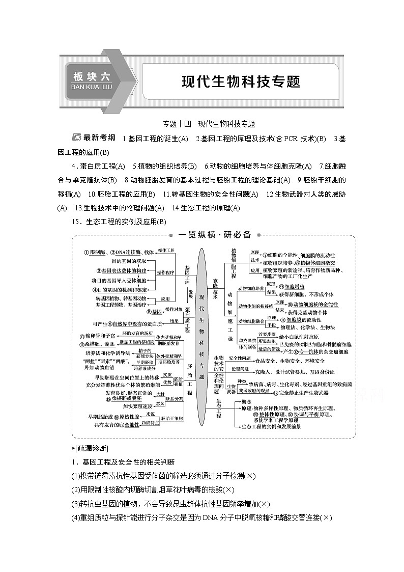 2020江苏高考生物二轮讲义:专题十四 现代生物科技专题01