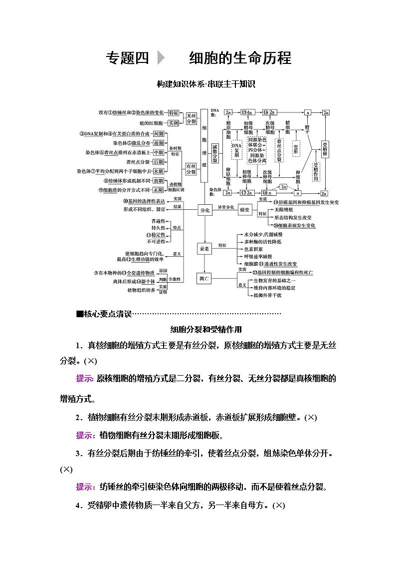 2020新课标高考生物二轮复习教师用书:第1部分专题4 细胞的生命历程01