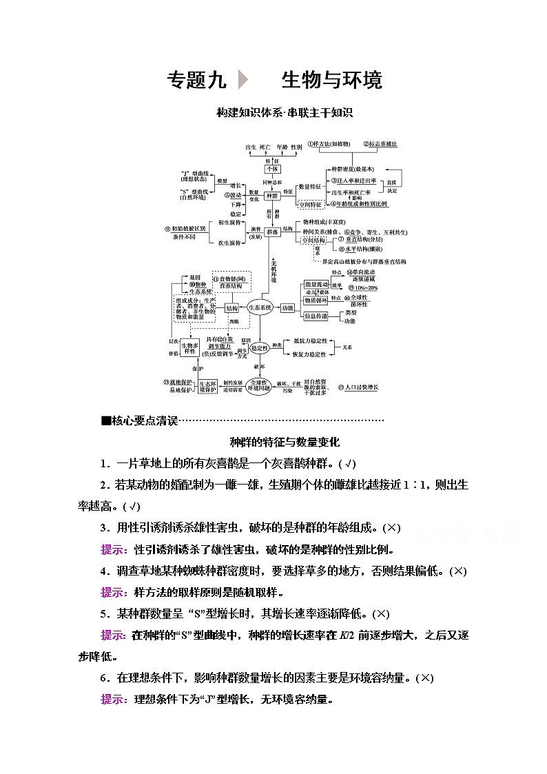 2020新课标高考生物二轮教师用书:第1部分专题9 生物与环境01