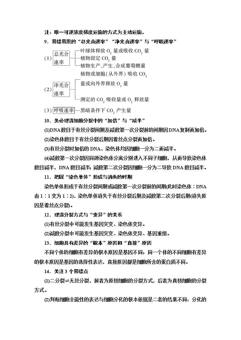 2020新课标高考生物二轮教师用书:第2部分专项3 易错易混 要点重温03