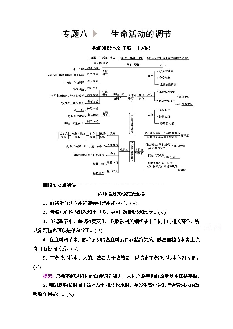 2020新课标高考生物二轮教师用书:第1部分专题8 生命活动的调节第1页