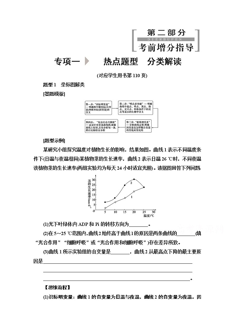 2020新课标高考生物二轮教师用书:第2部分专项1 热点题型 分类解读01