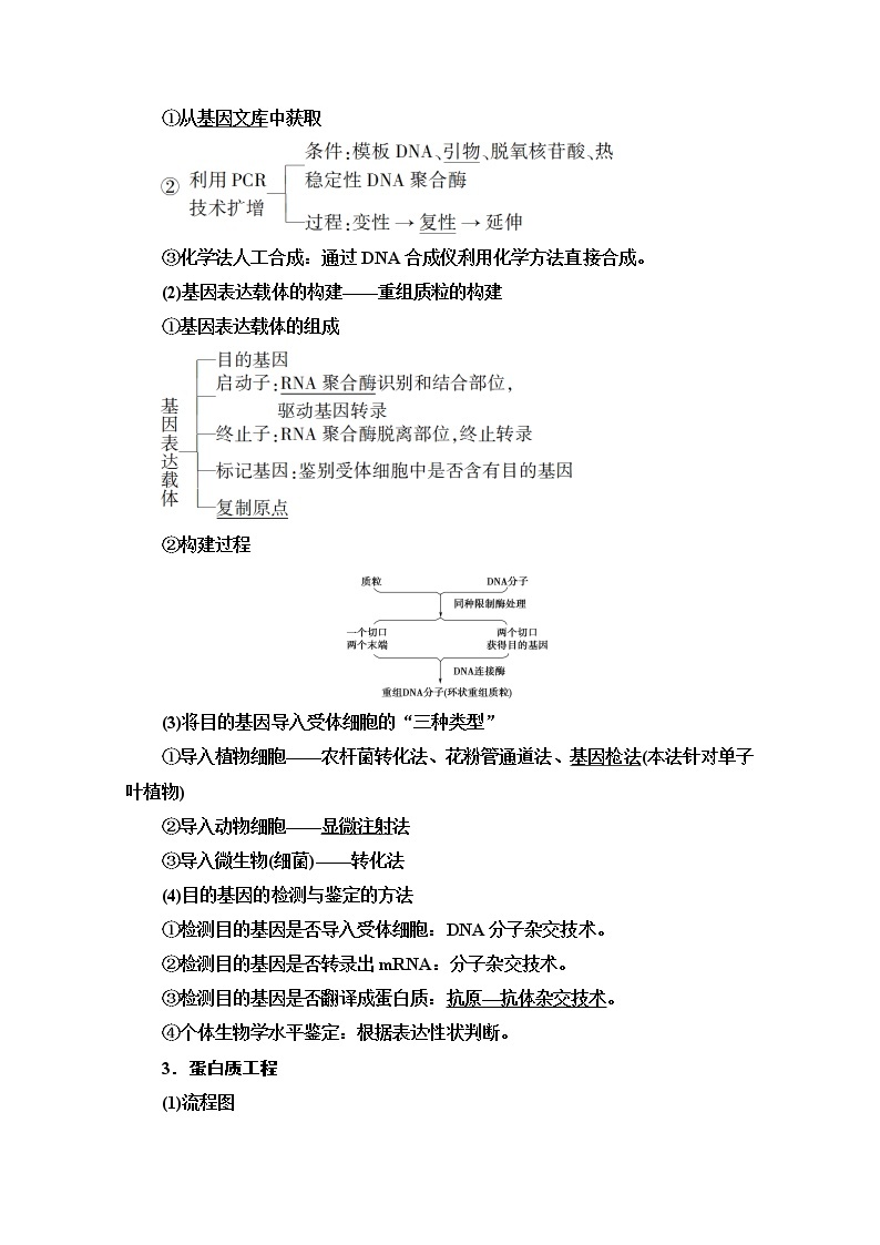 2020新课标高考生物二轮教师用书：第1部分专题12　基因工程、细胞工程、胚胎工程及生物技术的安全性02