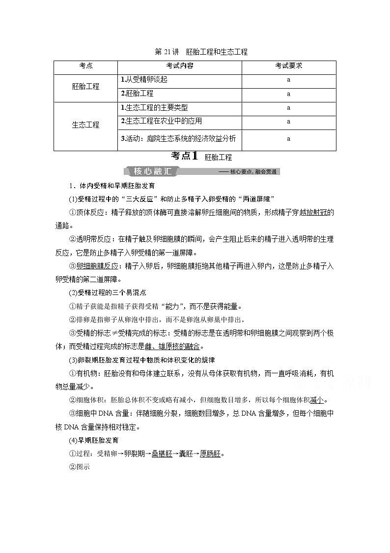 2020浙江高考生物二轮讲义:第21讲 胚胎工程和生态工程01