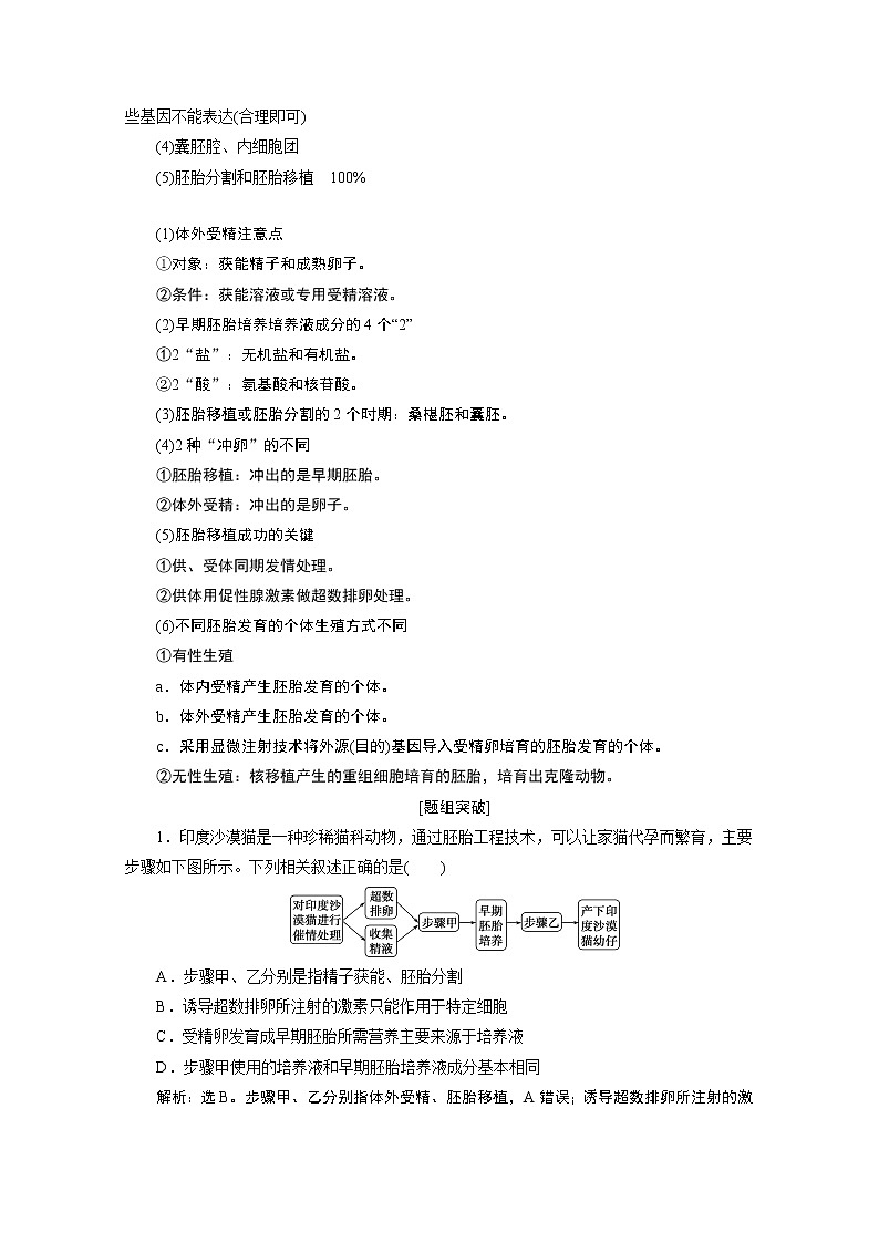 2020浙江高考生物二轮讲义:第21讲 胚胎工程和生态工程03
