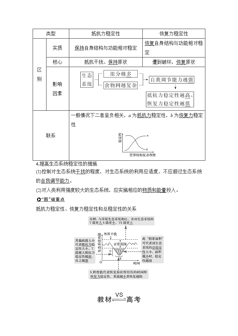 2019创新设计高考生物一轮复习教师用书:必修三第九单元第31讲第2页