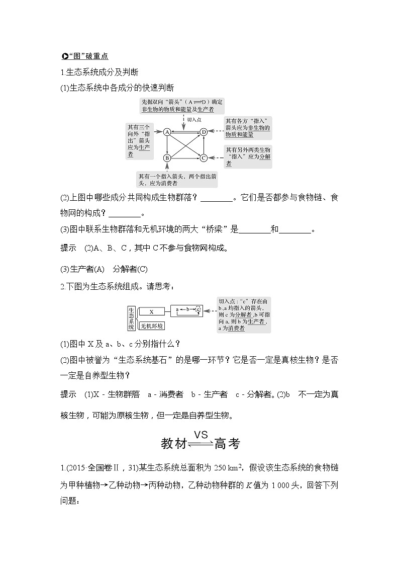 2019创新设计高考生物一轮复习教师用书:必修三第九单元第30讲03