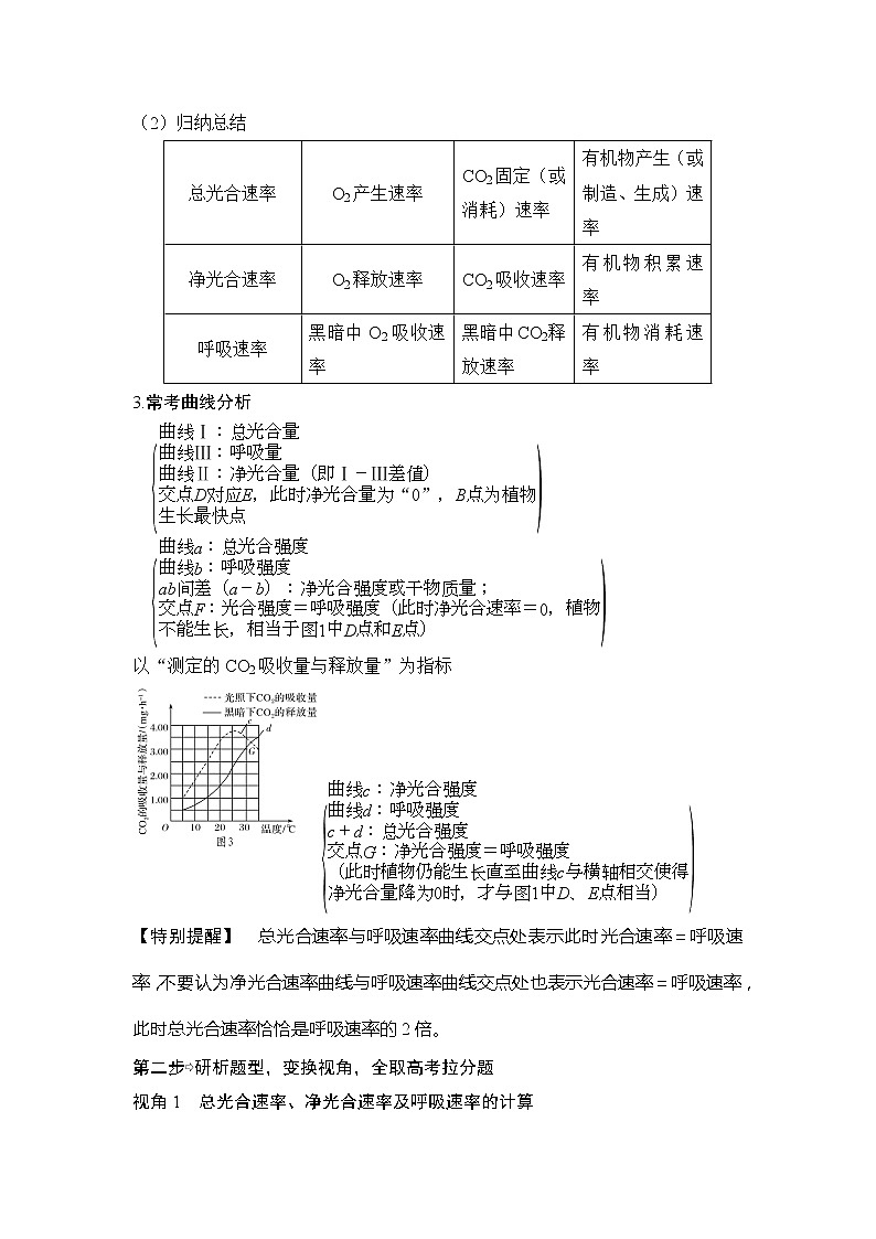 2019创新设计高考生物一轮复习教师用书:补上一课2第2页