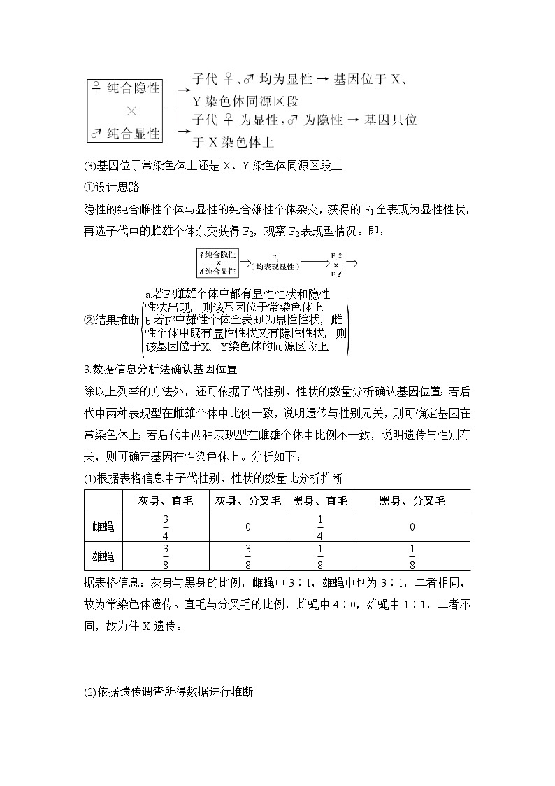 2019创新设计高考生物一轮复习教师用书:补上一课4第2页