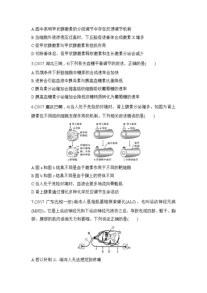 2019创新设计高考生物一轮复习教师用书:模块检测卷(三)第2页