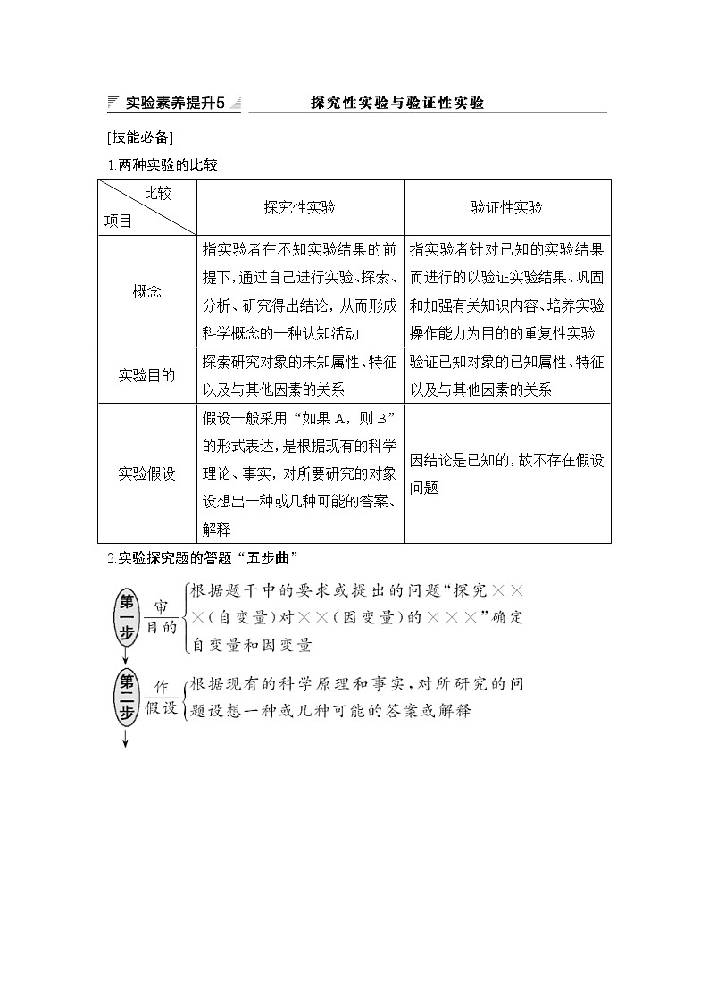 2019创新设计高考生物一轮复习教师用书:实验素养提升5第1页