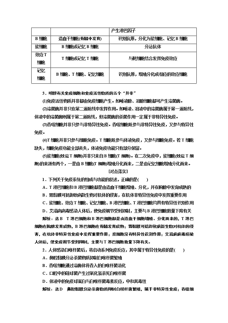 2020版高考一轮复习生物新课改省份专用讲义:第八单元 第五讲 免疫调节03