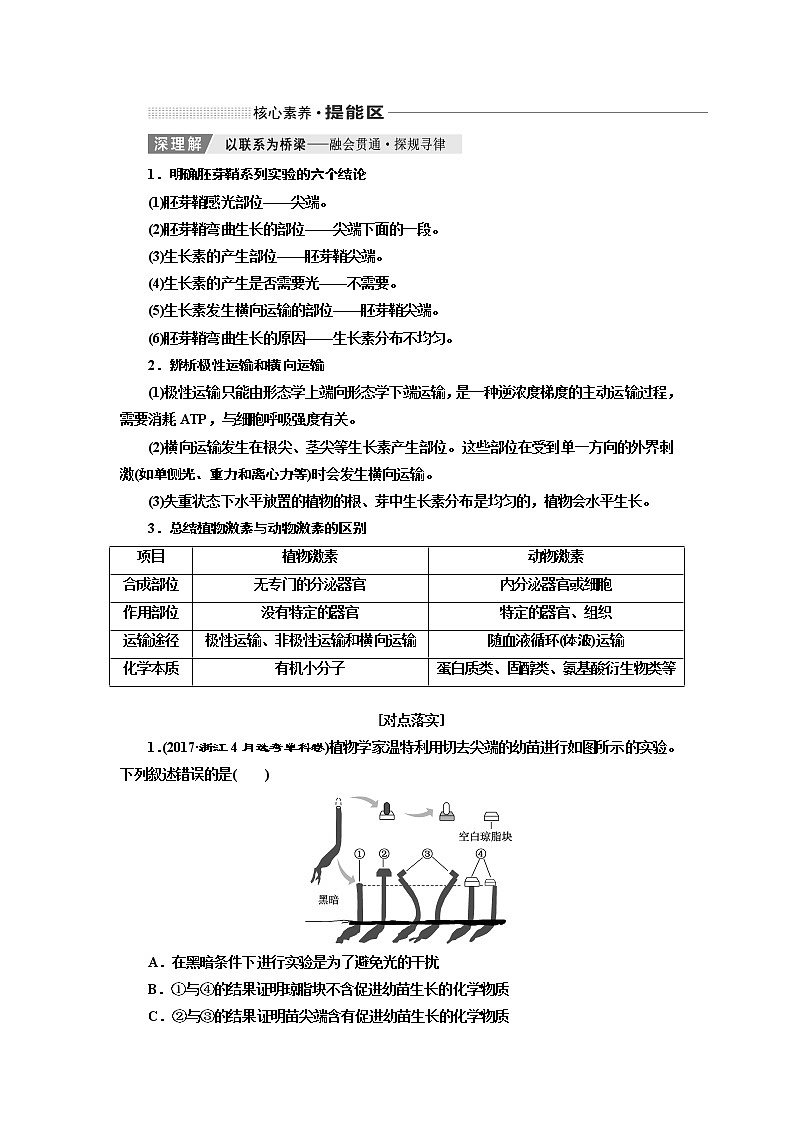2020版高考一輪復(fù)習(xí)生物新課改省份專用講義：第九單元 植物的激素調(diào)節(jié)第3頁