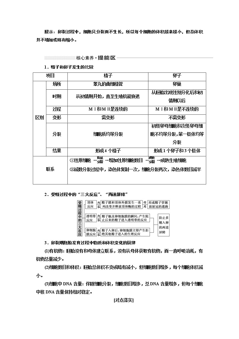 2020版高考一轮复习生物新课改省份专用讲义：第十二单元 第四讲 胚胎工程及生物技术的安全性和伦理问题03