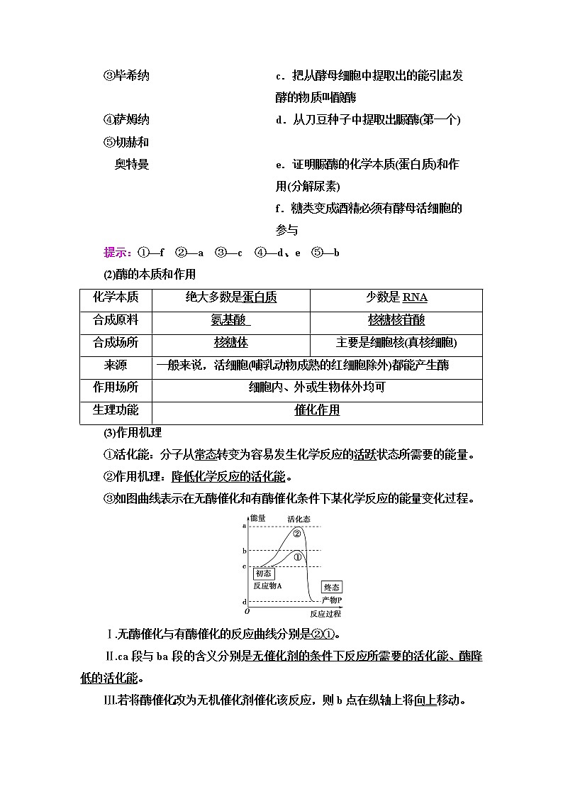 2021高三生物人教版一轮教师用书:必修1第3单元第1讲 酶和ATP02