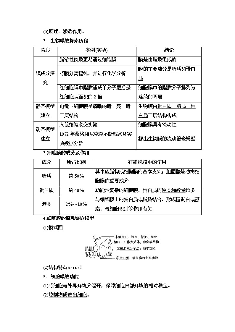 2021高三生物人教版一轮教师用书:必修1第2单元第1讲 细胞膜和细胞核第2页